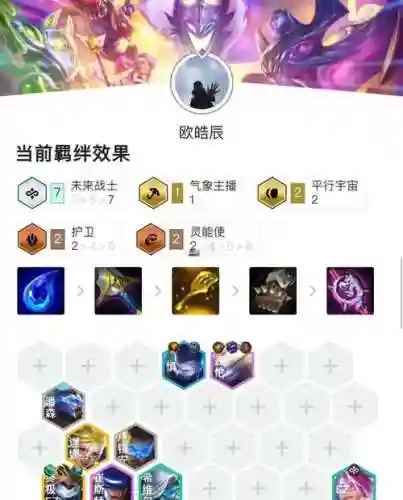 未来之战2022阵容搭配插图