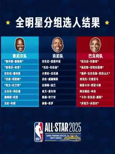 nba竞猜阵容_1插图1