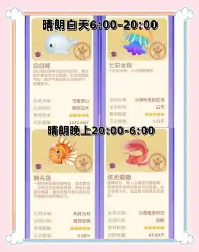 钓鱼去攻略插图1