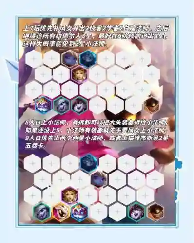 最简单搭配阵容插图1