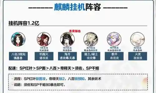 麒麟阵容搭配2019_2插图1