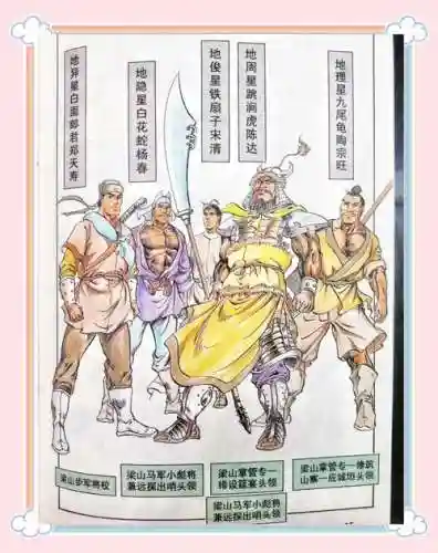 水浒阵容搭配插图