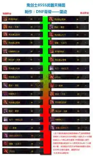 85ss武器一览插图1