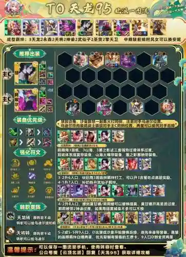 神话英雄搭配阵容插图1