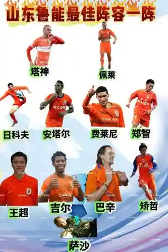 鲁能足协杯阵容搭配推荐_1插图