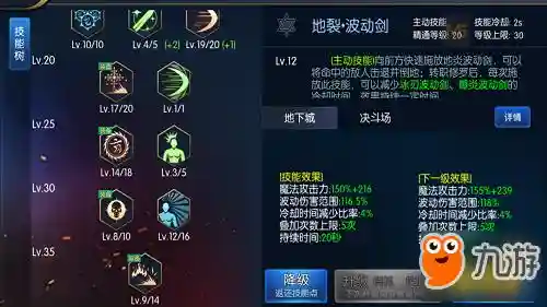 阿拉德之怒修罗技能释放插图