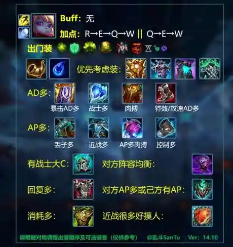 lol可以造塔的装备插图1
