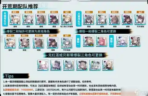 胜利女神阵容搭配插图1
