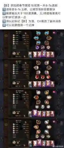 炼茨搭配阵容插图1