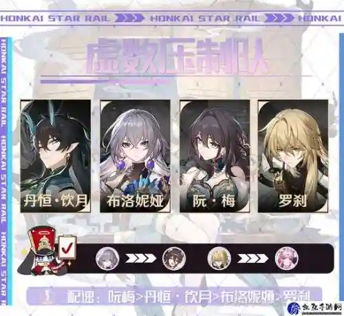 阮梅搭配阵容_1插图