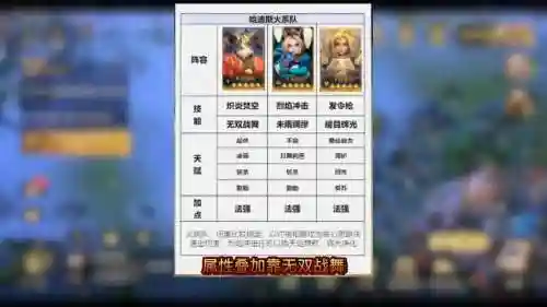 哈迪斯阵容搭配pve插图1