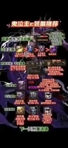 dnf86鬼泣毕业武器_1