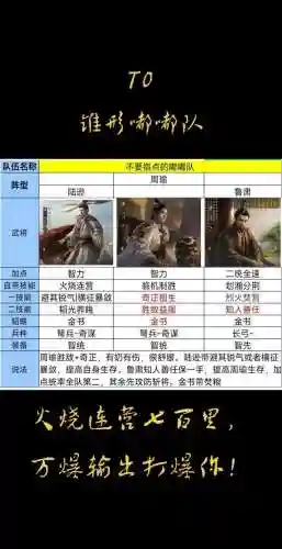 鲁肃嘟嘟阵容搭配插图