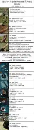 森林怎么把牙放武器上插图
