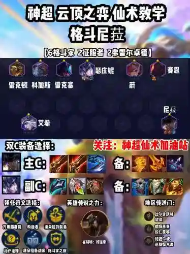 克屠夫阵容搭配