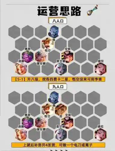 风继续吹最新阵容搭配插图1