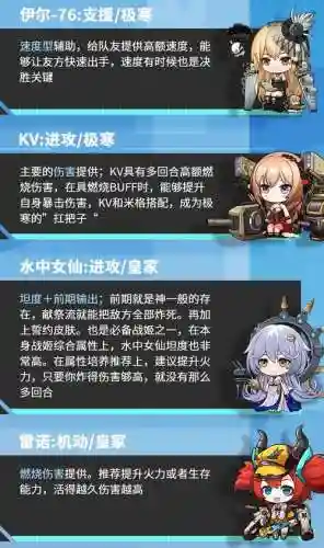 米格搭配什么阵容_1插图