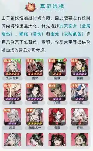 有妖气阵容搭配插图