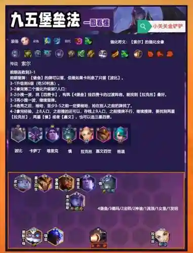 破败之王阵容搭配推荐_1插图1