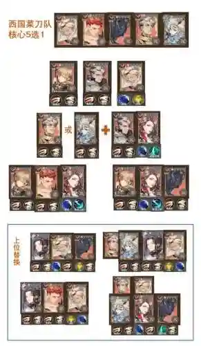时之歌阵容搭配插图