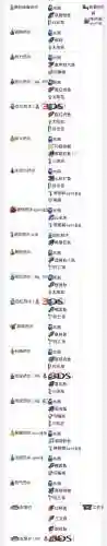 泰拉瑞亚手机钓鱼攻略_2插图1