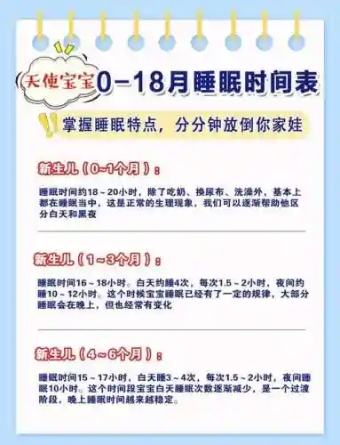 睡眠袭击攻略插图