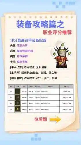 三期期勇者装备图片插图1