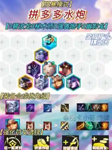 新版水炮阵容搭配插图1