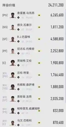 王朝复刻阵容搭配插图