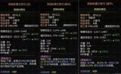 影舞者最强武器_1插图