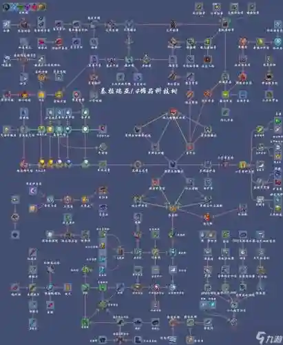 泰拉瑞亚合成攻略_1插图1