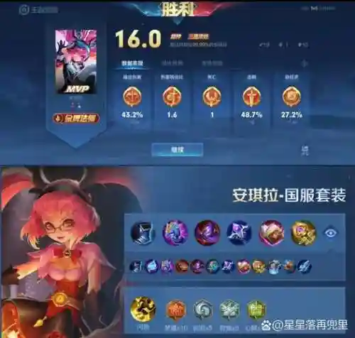 王者荣耀安琪拉搭配阵容插图1