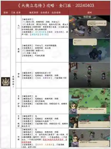 武林立志传怎么修改武器_1插图