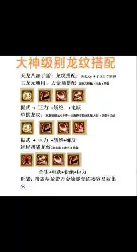 天龙八部手游龙的技能加点插图