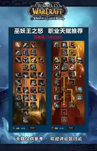 狂怒恶鬼技能排插图