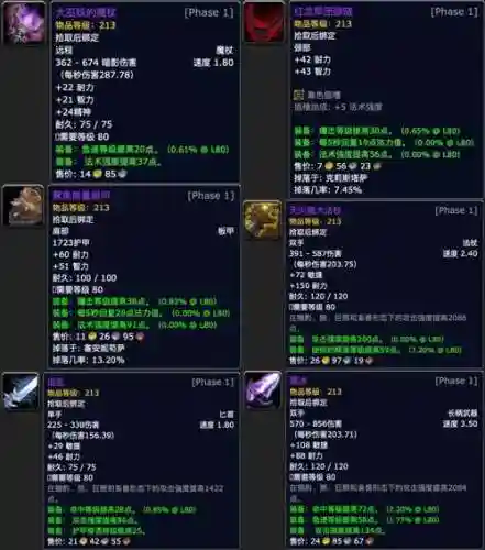 魔兽世界boss掉的装备_2插图