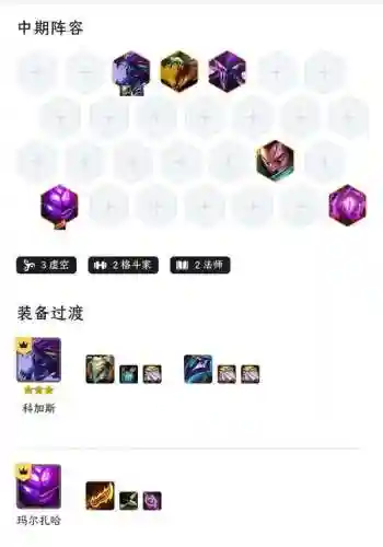 三虚空阵容搭配_1插图