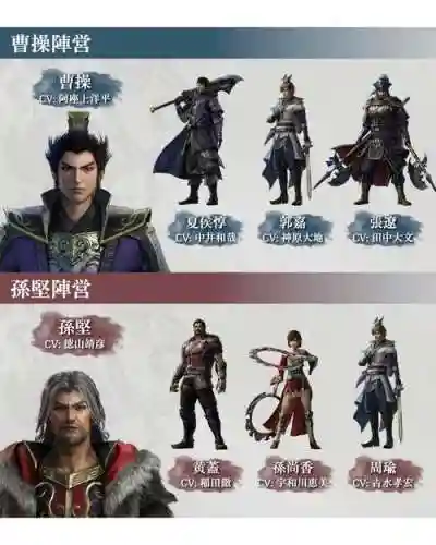 曹操孙坚三国无双阵容搭配插图