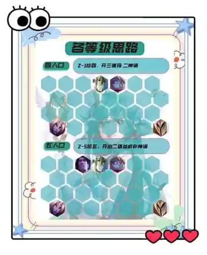 新版奶妈搭配阵容插图1