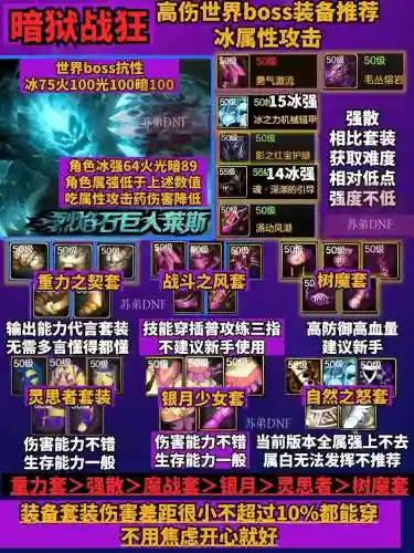 地下城狂战两个95史诗装备选哪个好_2插图1