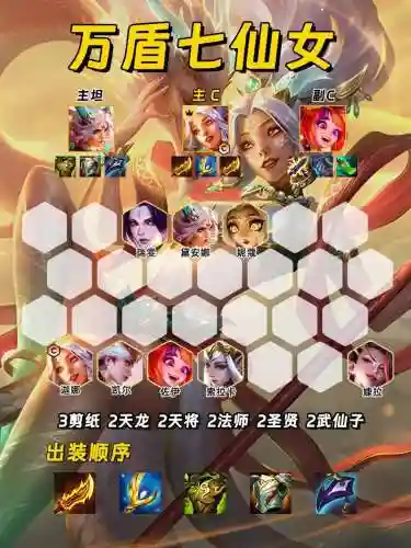 仙女超强阵容搭配_1插图1