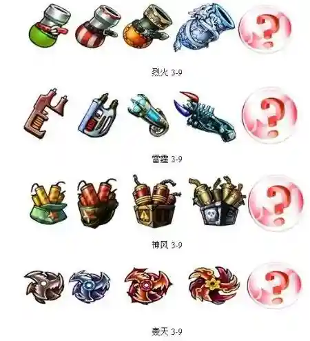 弹弹堂2装备插图1