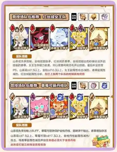 70级竞技场搭配什么阵容
