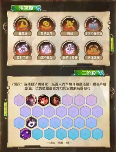 祈福圣坛阵容搭配插图1