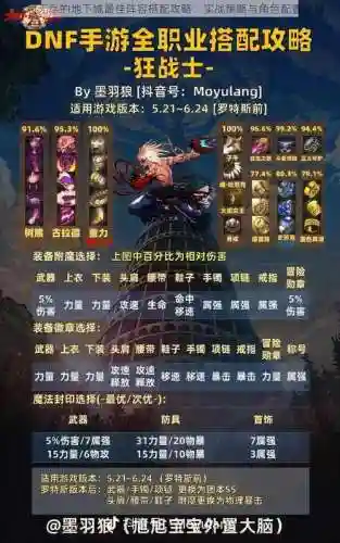 魔窟阵容搭配插图1