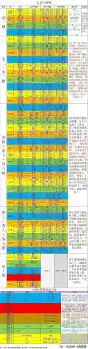 史上最-逵蜗-4攻略答案插图