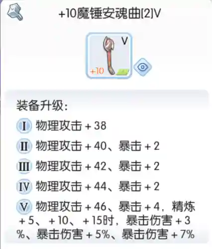 仙境传说ro武僧装备_1插图