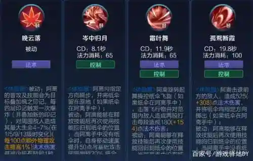 王者公孙离技能怎么用插图1