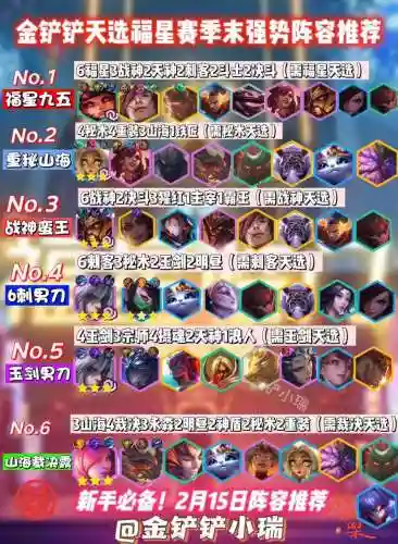 云顶巨像阵容插图1