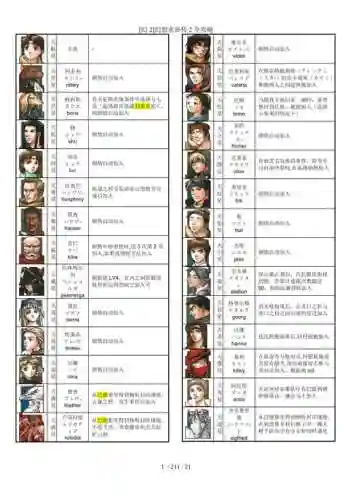 幻想水浒传2happy攻略插图1